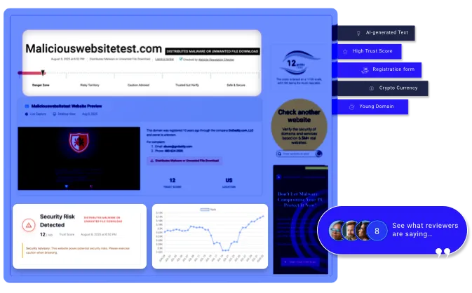 Vérificateur de Réputation de Site Web
