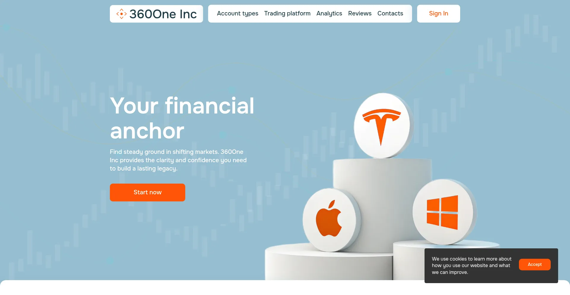 360oneinc.com
