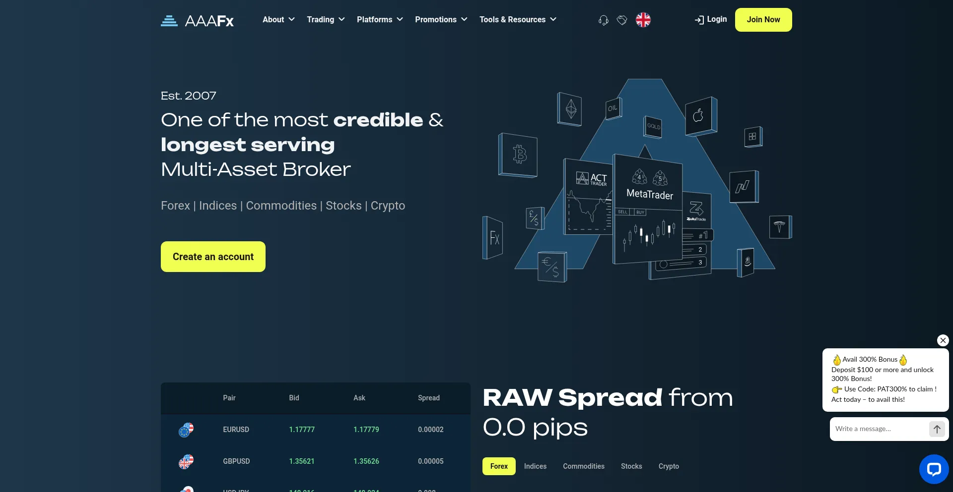 Aaafx.com est-il Sûr et Fiable ?