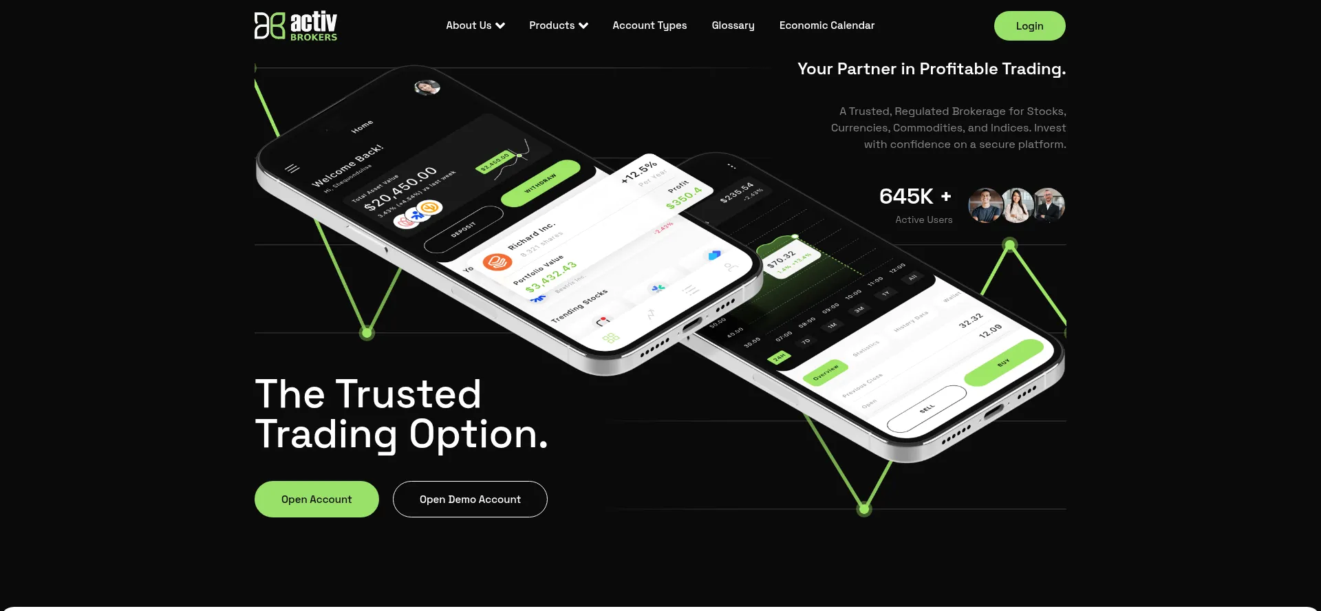 Website screenshot of Activbrokers.com