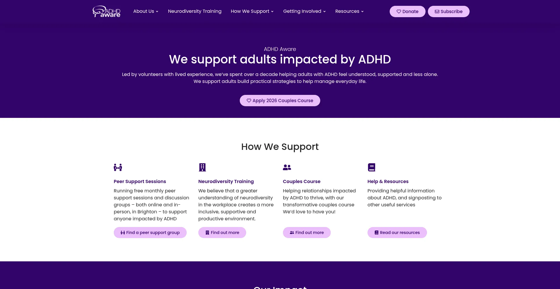 Adhdaware.org.uk