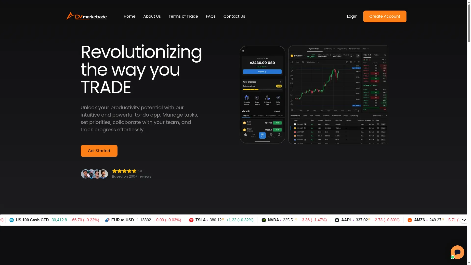Advmarketrade.com