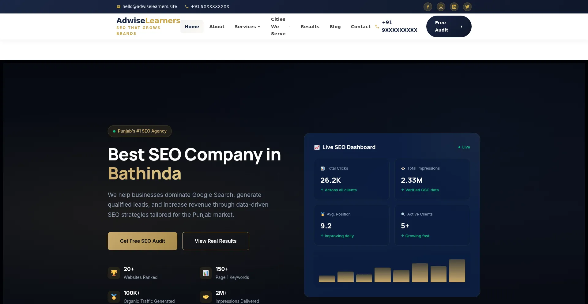 Adwiselearners.site
