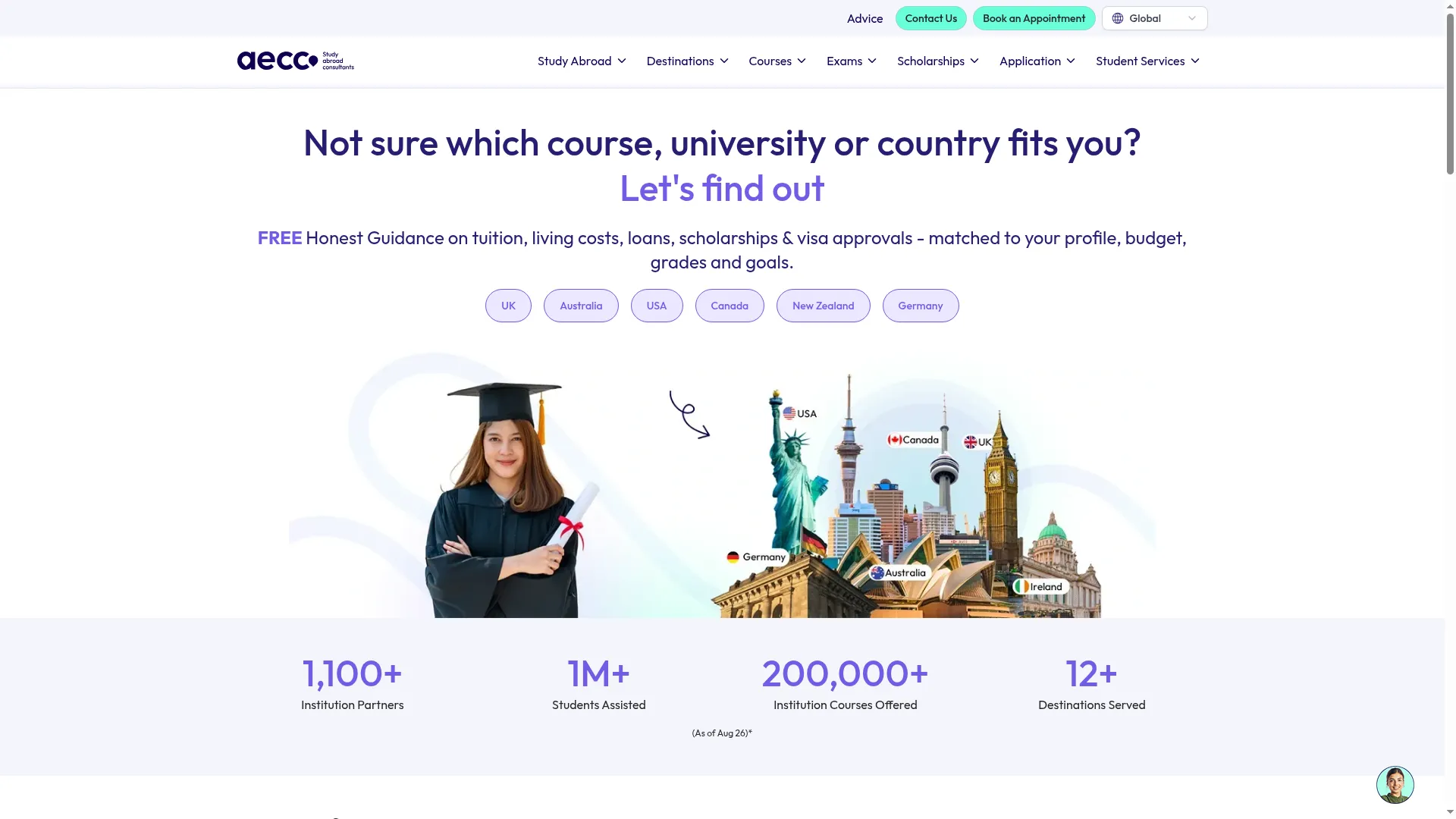 Aeccglobal.com