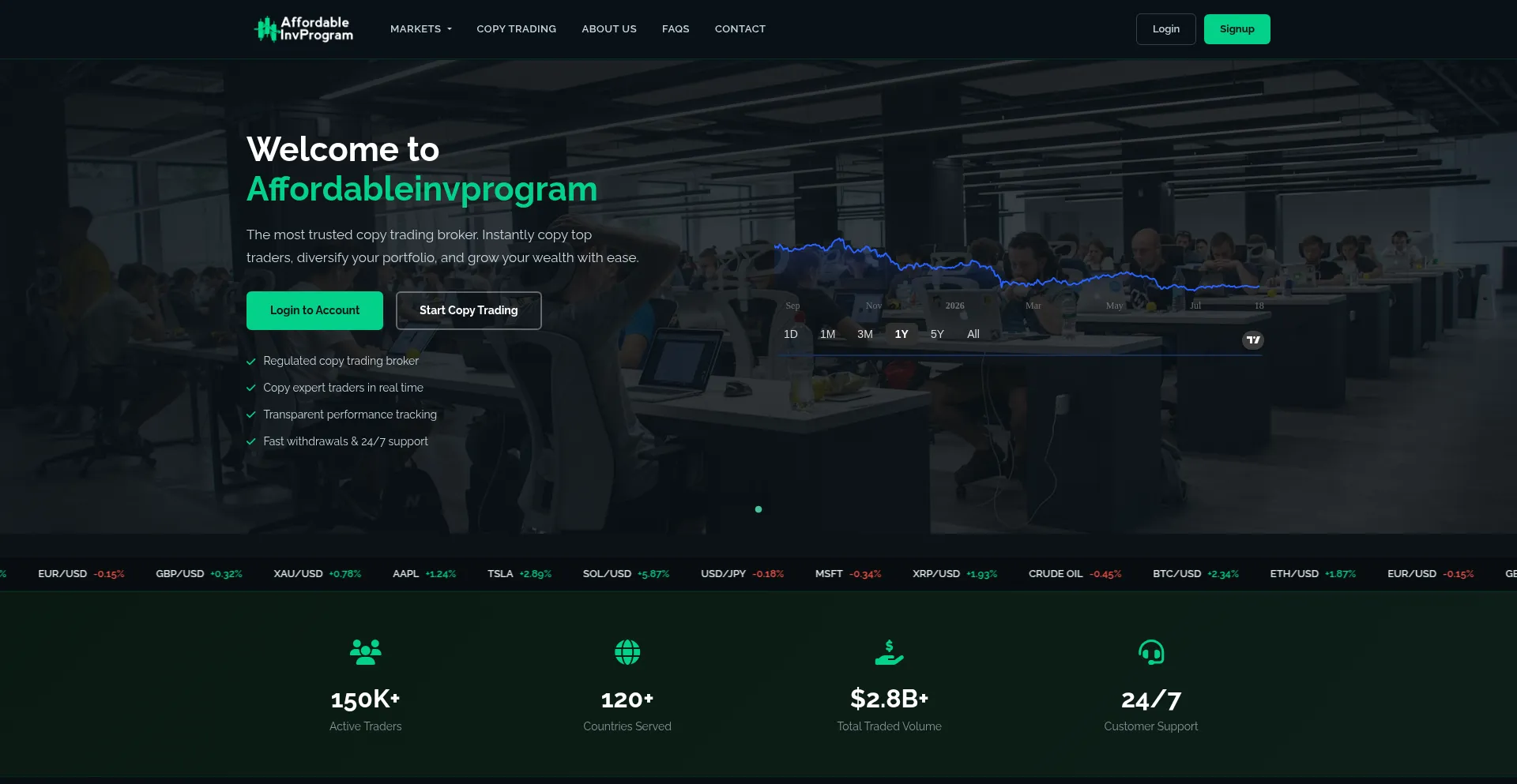 Affordableinvprog.com