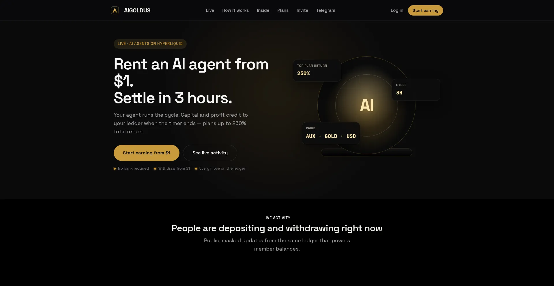 Aigoldus.pro