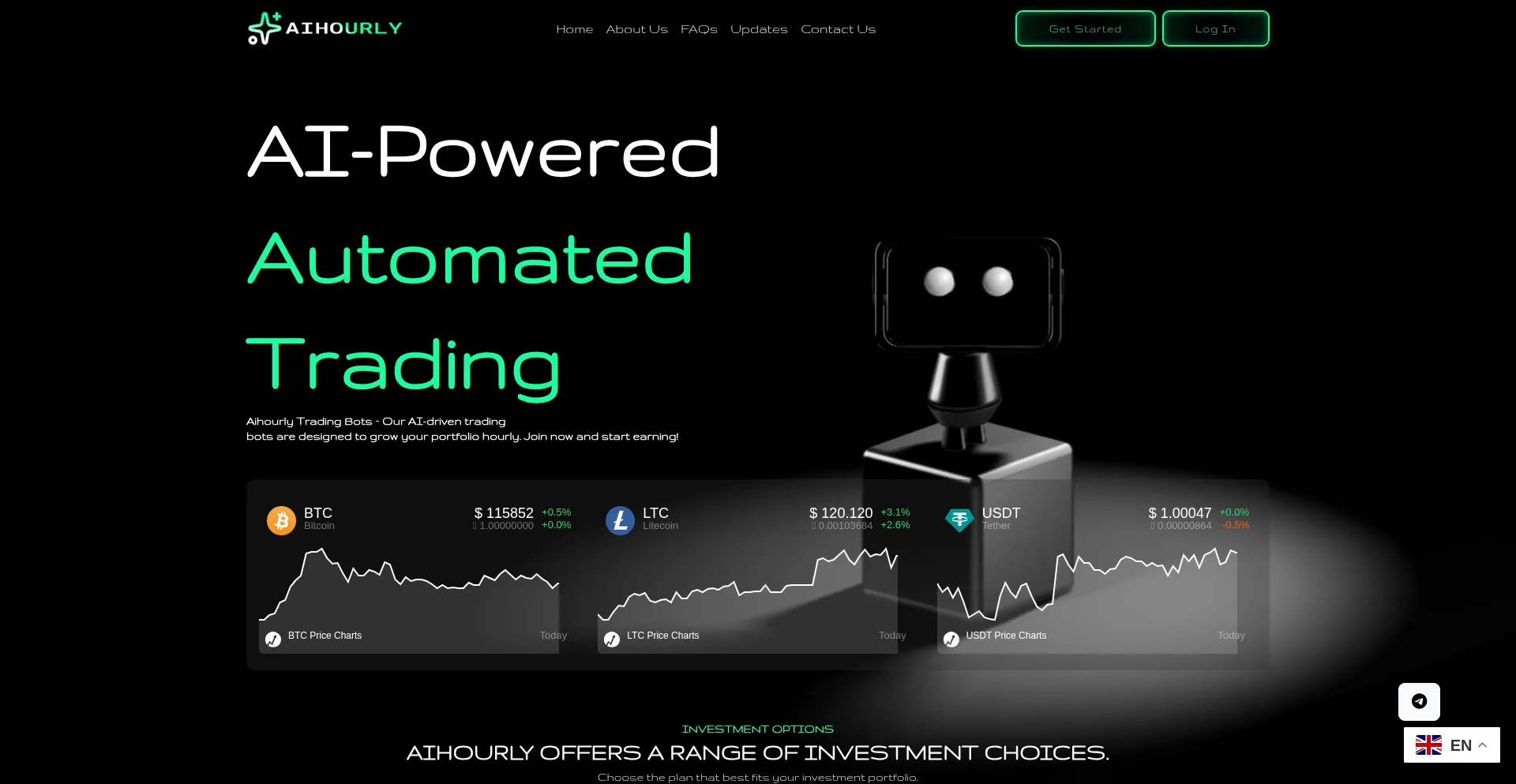 Aihourly.io est-il Sûr et Fiable ?