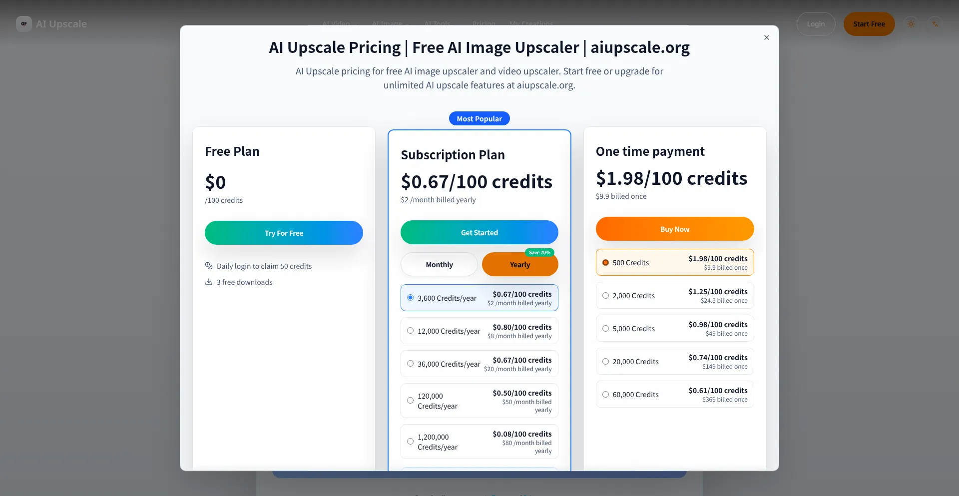 Aiupscale.org