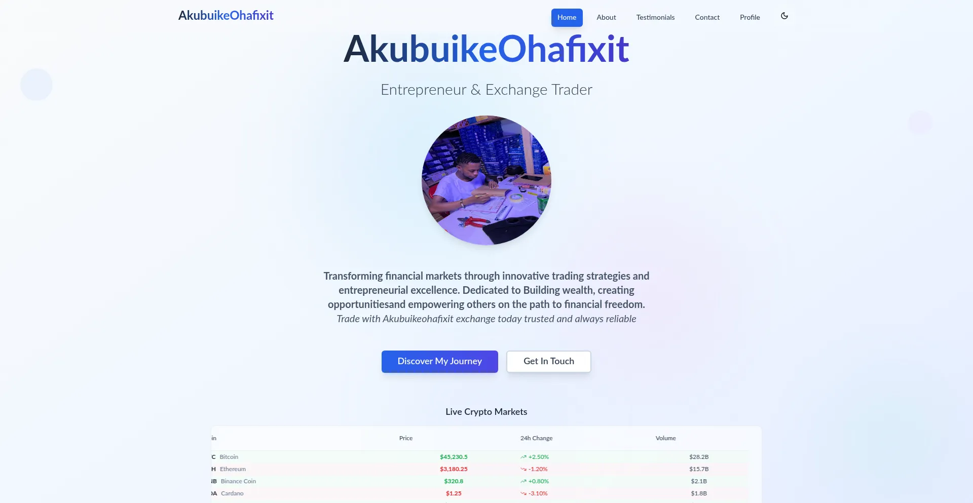 Akubuikeohafixit.com est-il Sûr et Fiable ?