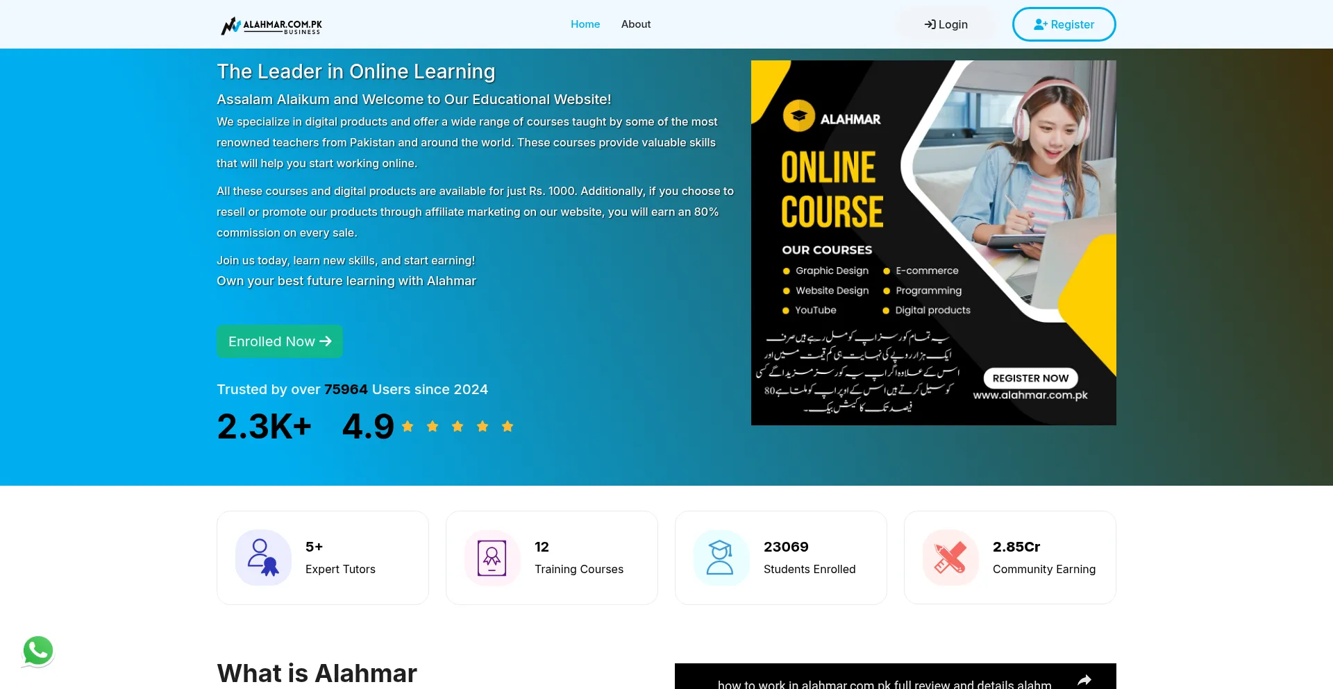 Alahmar.com.pk