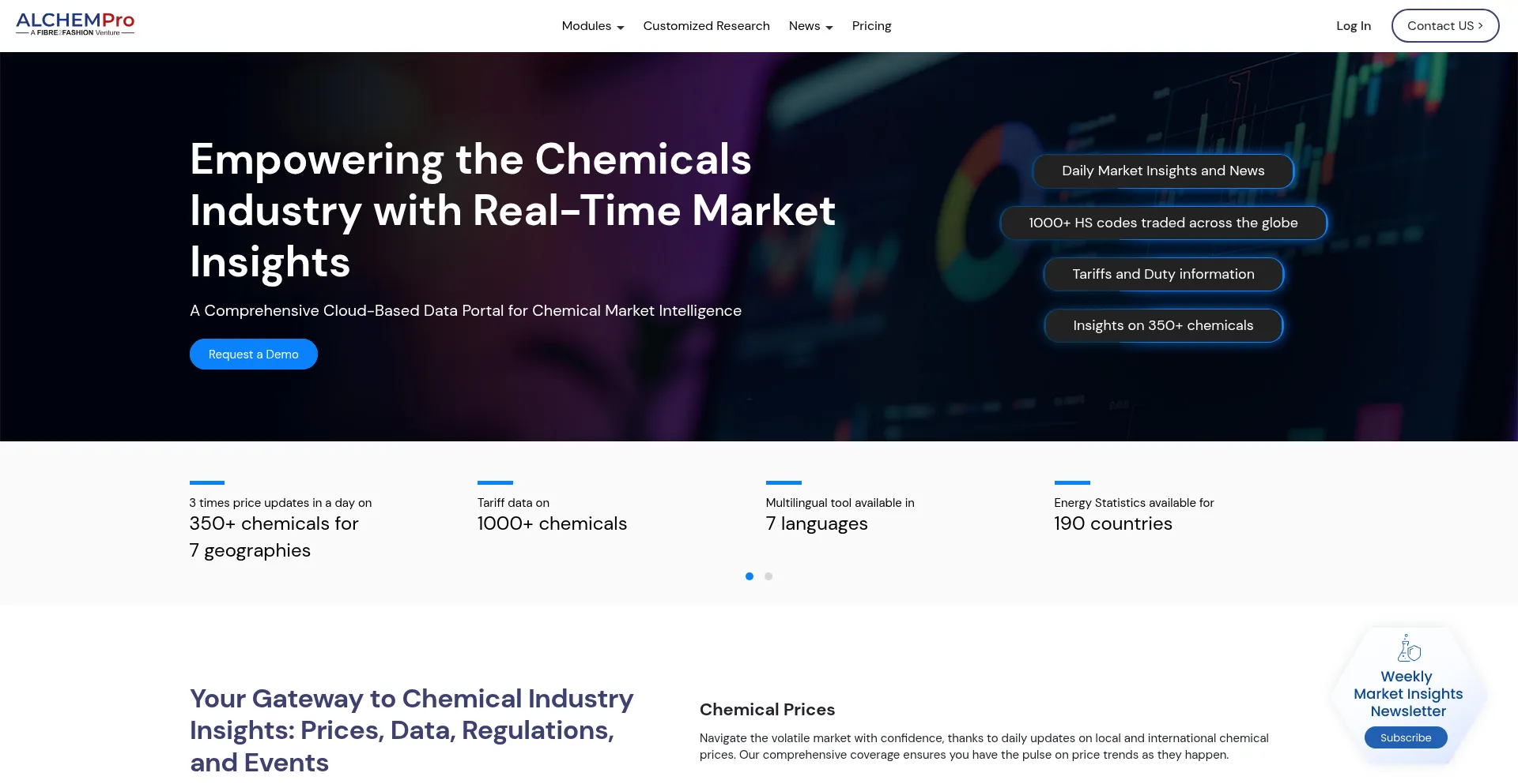 Alchempro.com est-il Sûr et Fiable ?