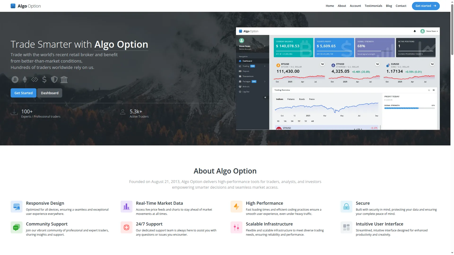 Algooption.com