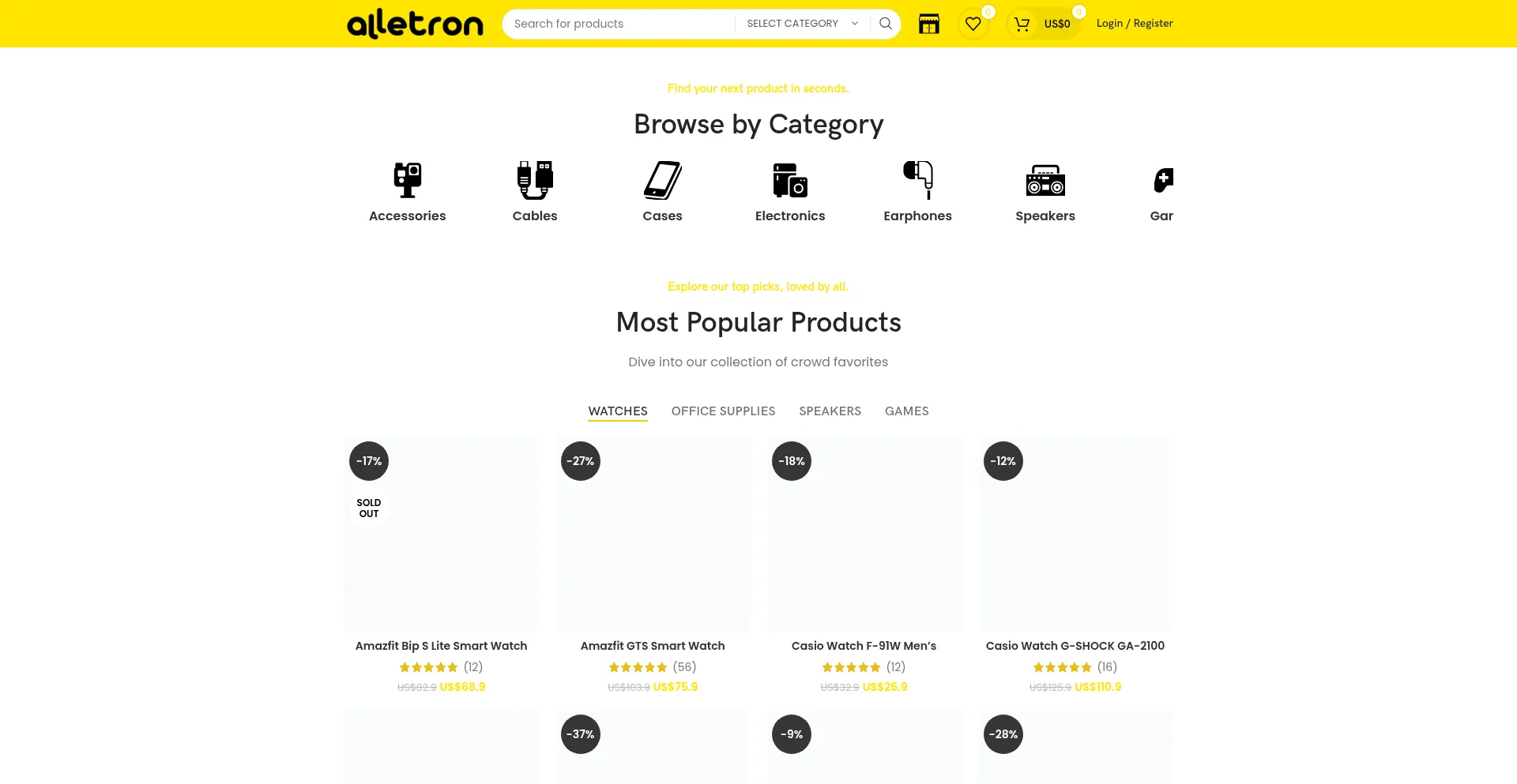 Website screenshot of Alletron.com