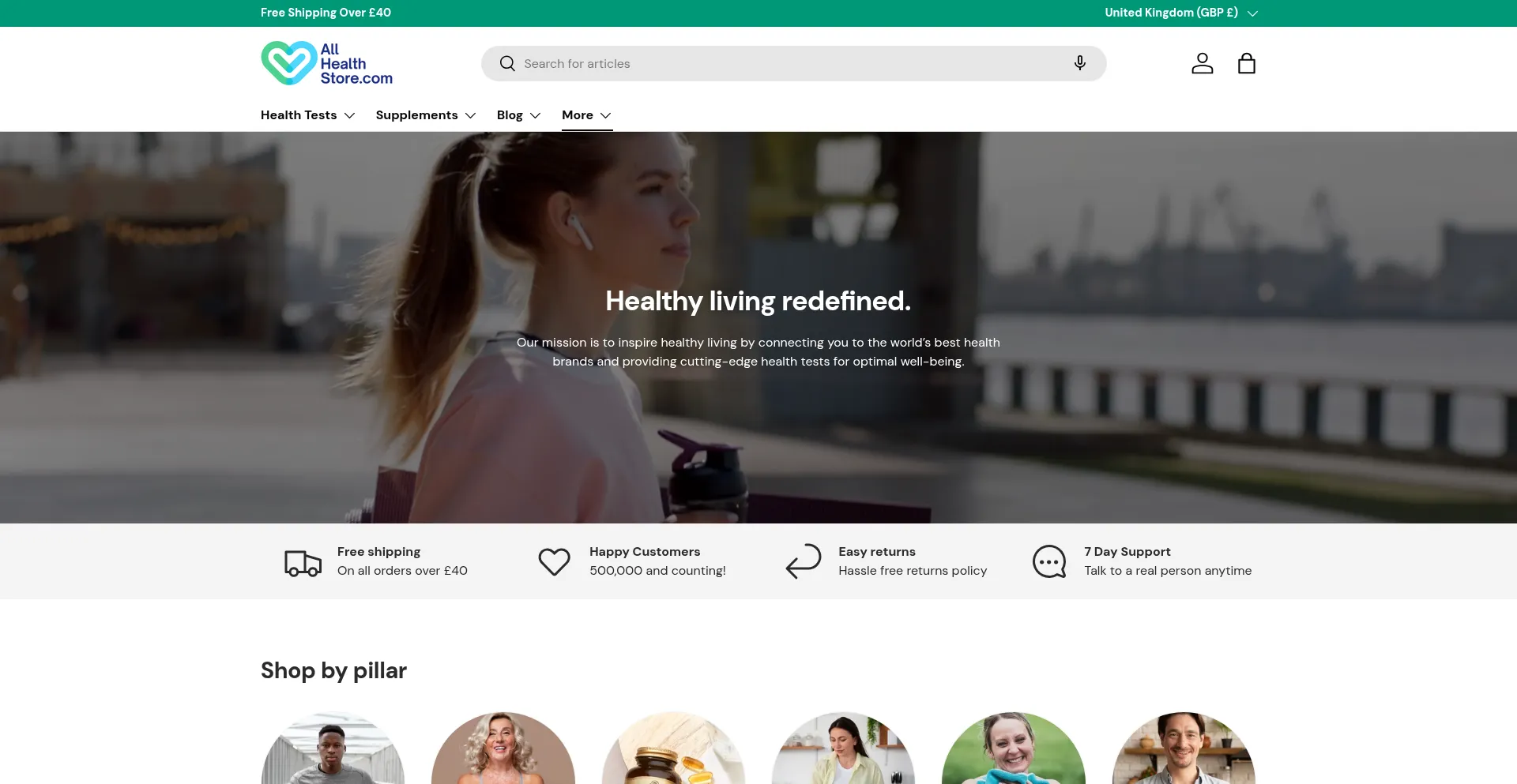 Allhealthstore.com
