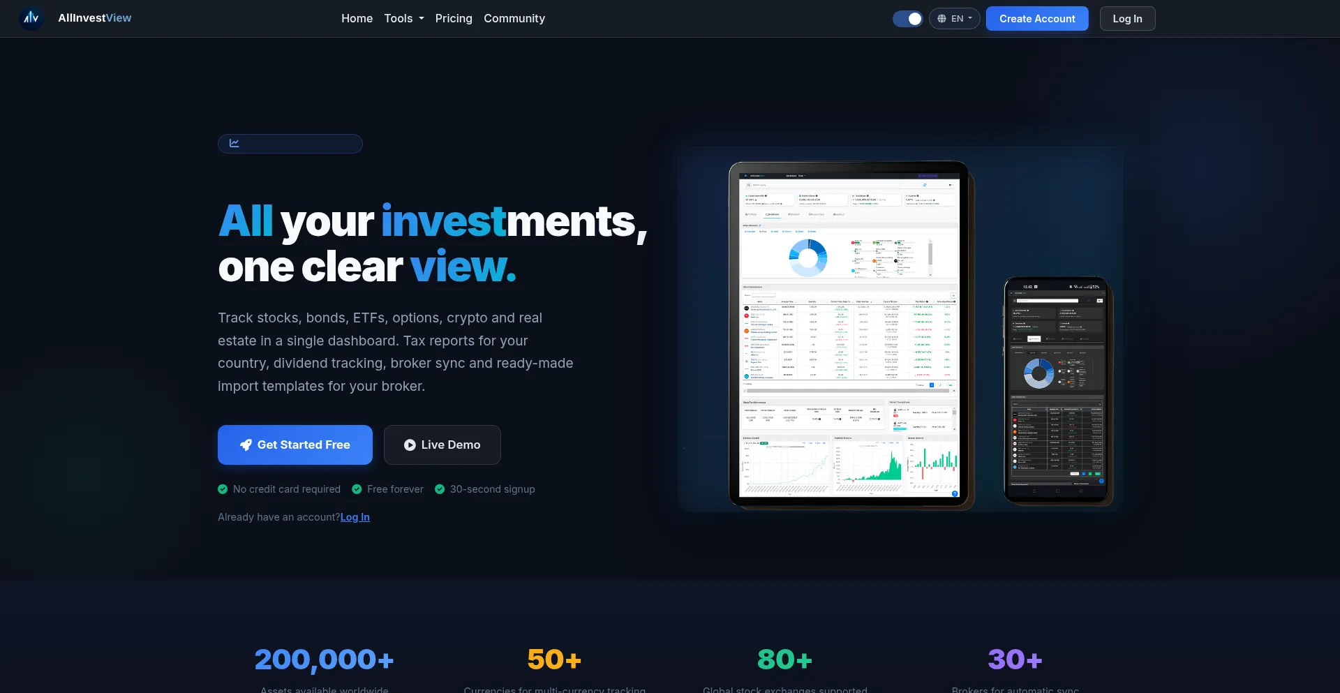 Allinvestview.com