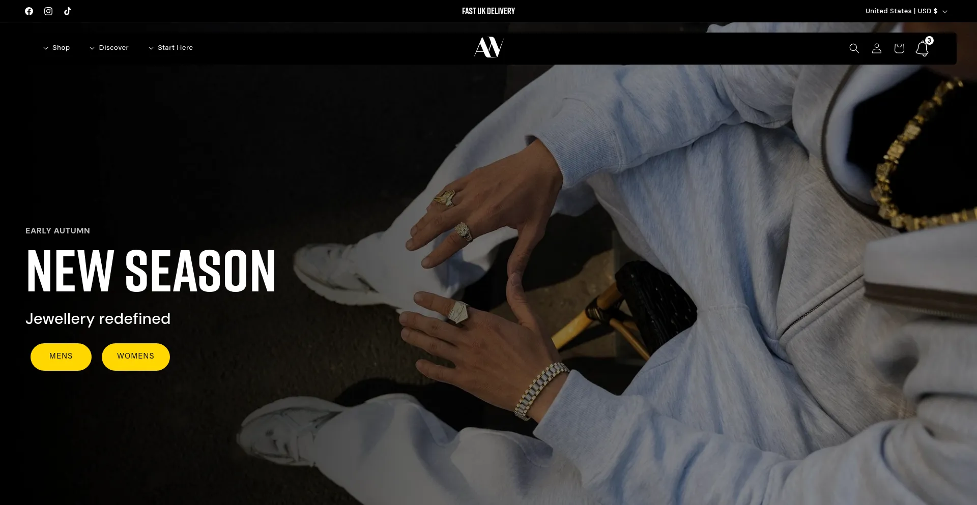 Allwearjewellery.com est-il Sûr et Fiable ?