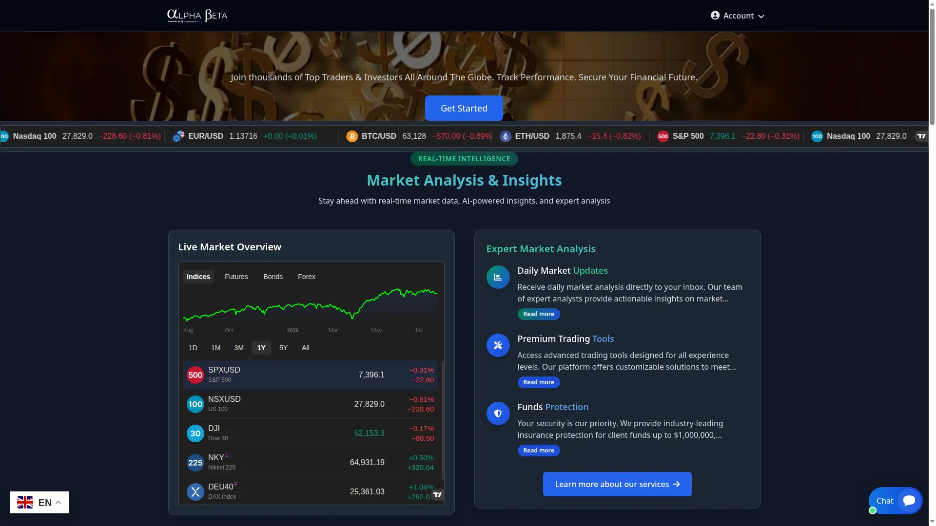 Alpha-beta.co