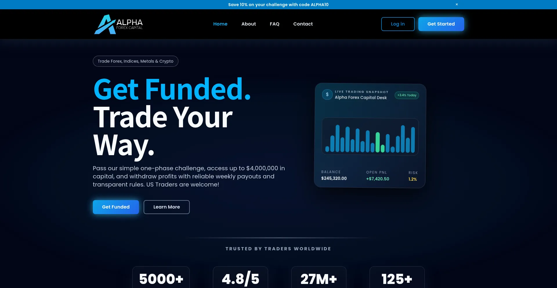 Alphaforexcapital.com