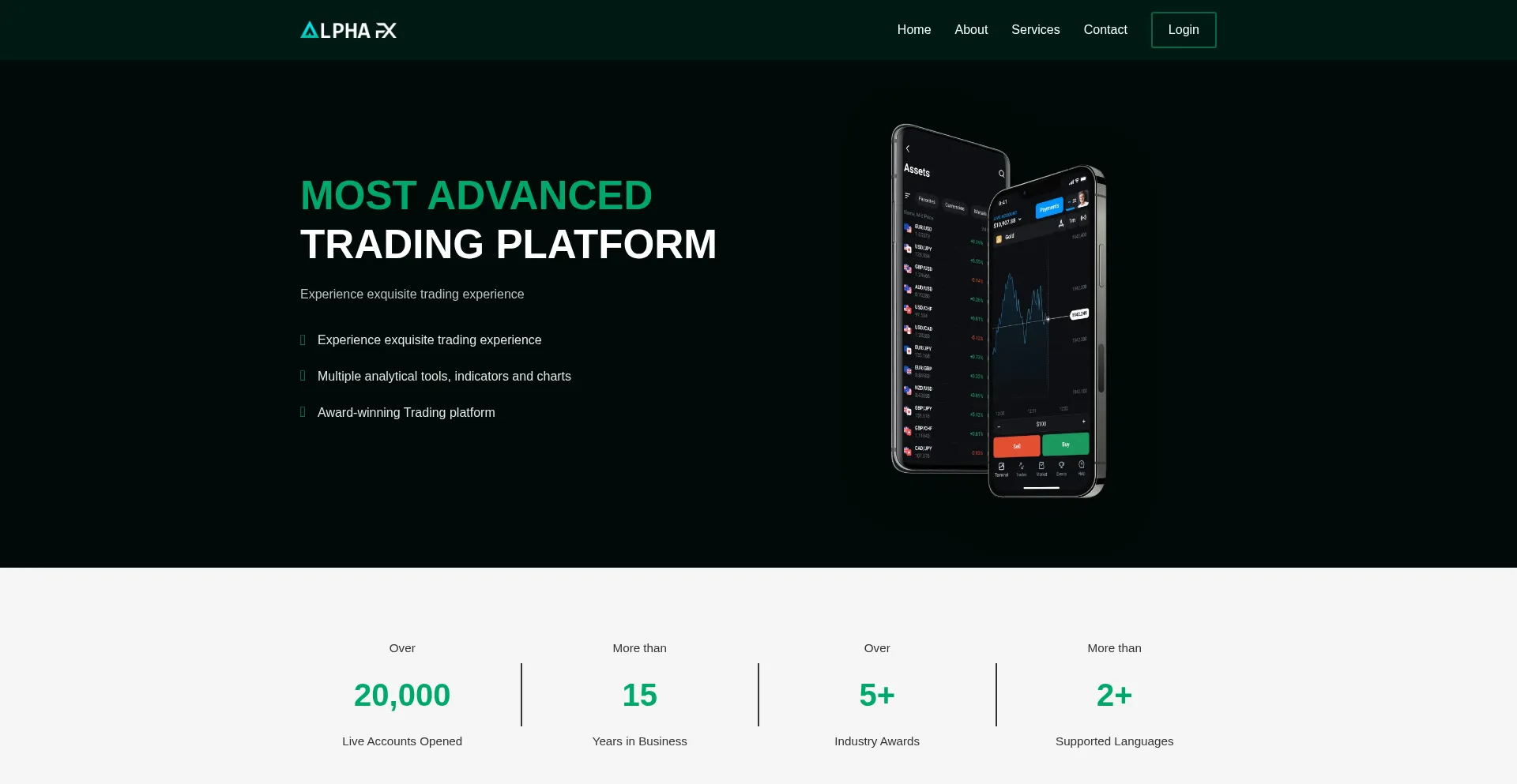 Alphaftmpro.capital