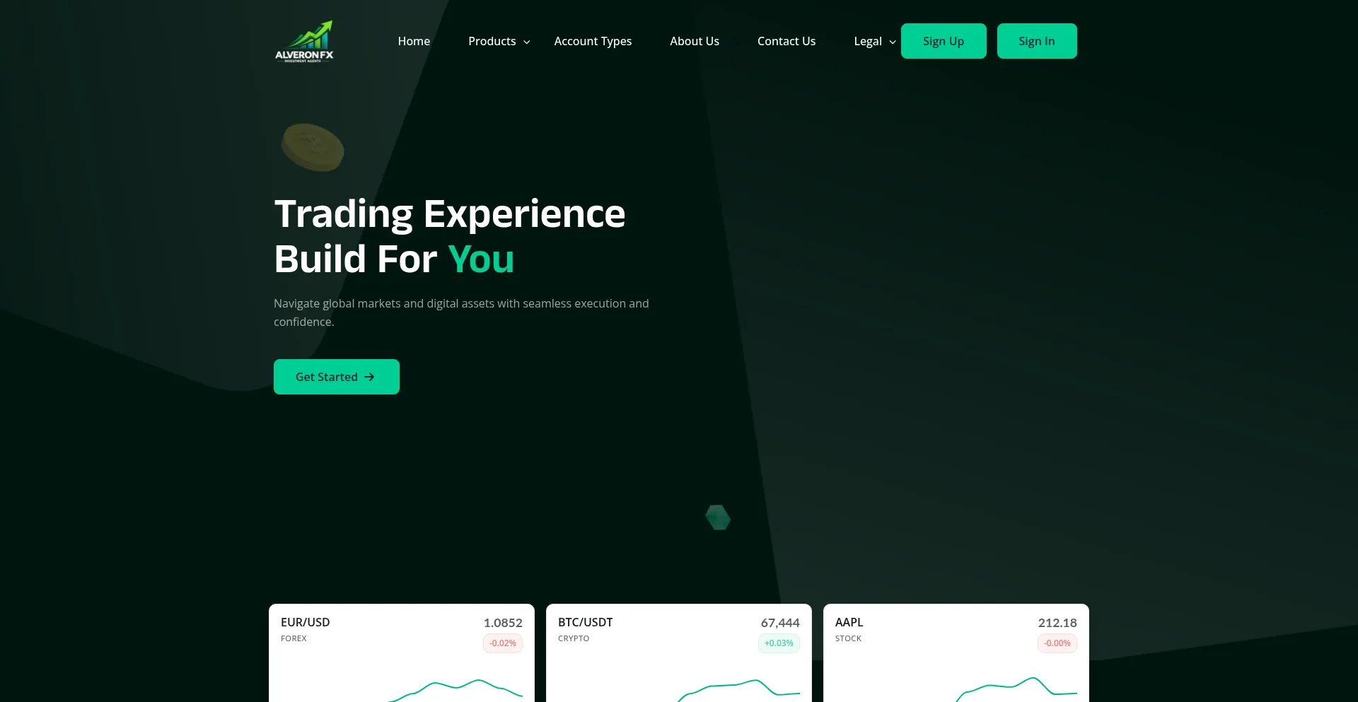 Alveronfx.co.uk