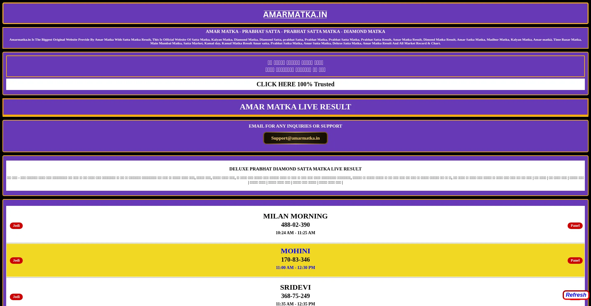 Amarmatka.in est-il Sûr et Fiable ?