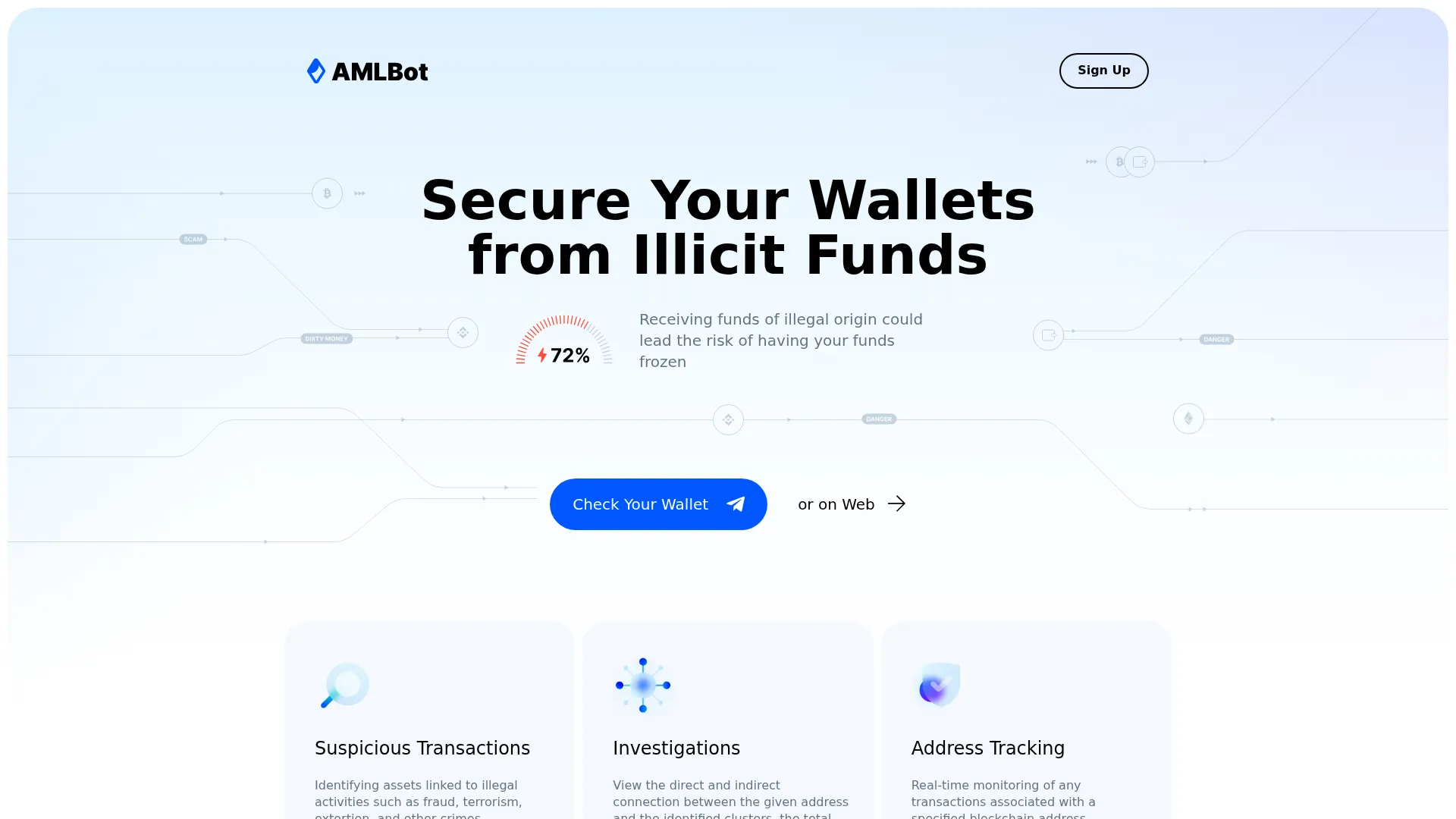 Aml-chains.co