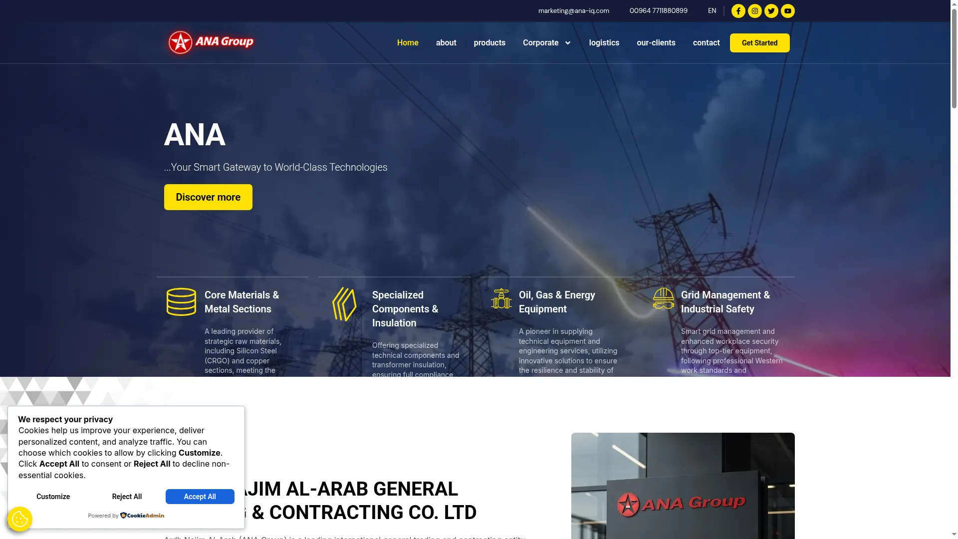 Ana-iq.com