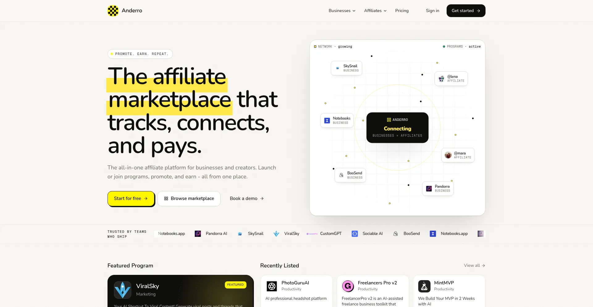 Anderro.com