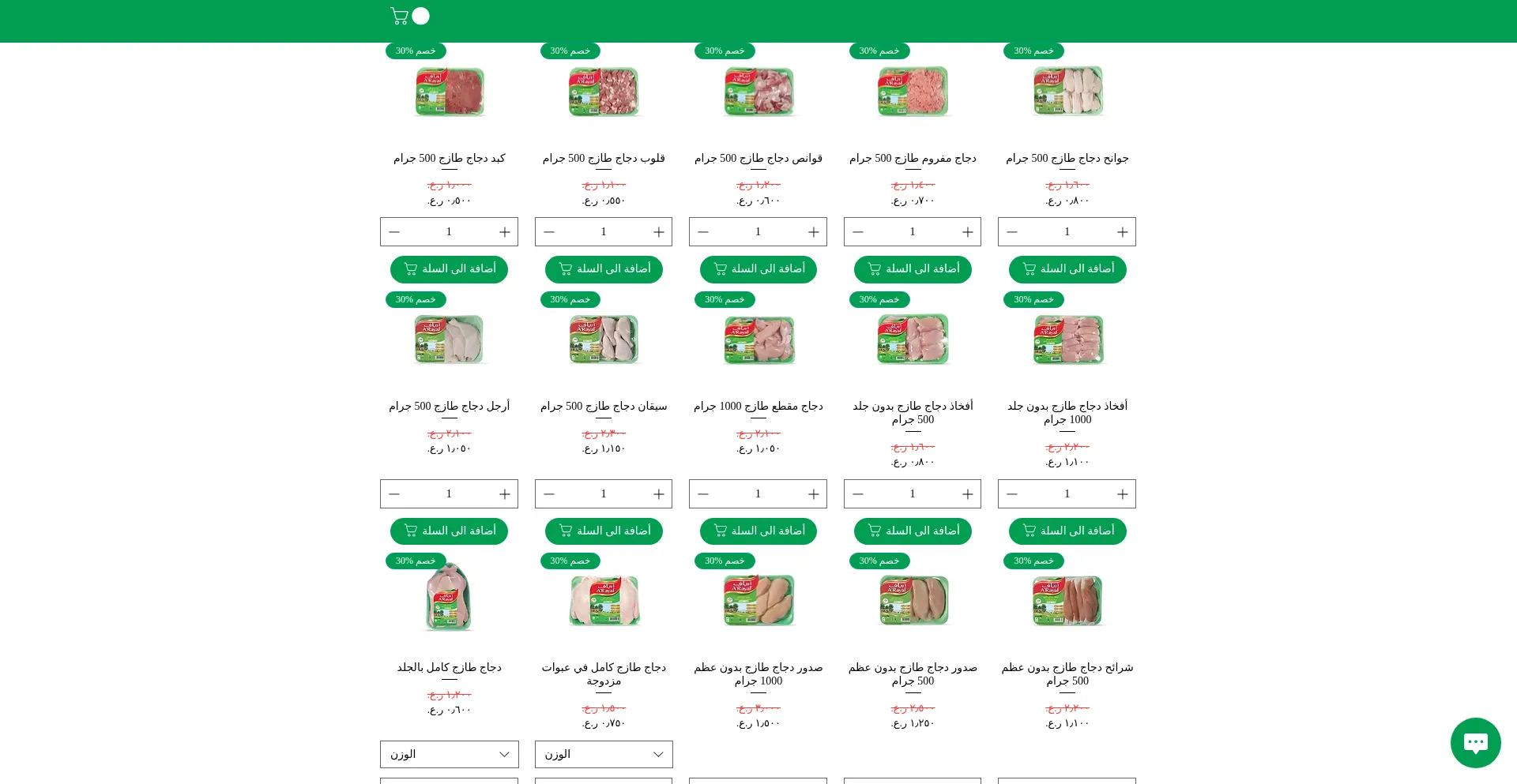 Anyadike.com