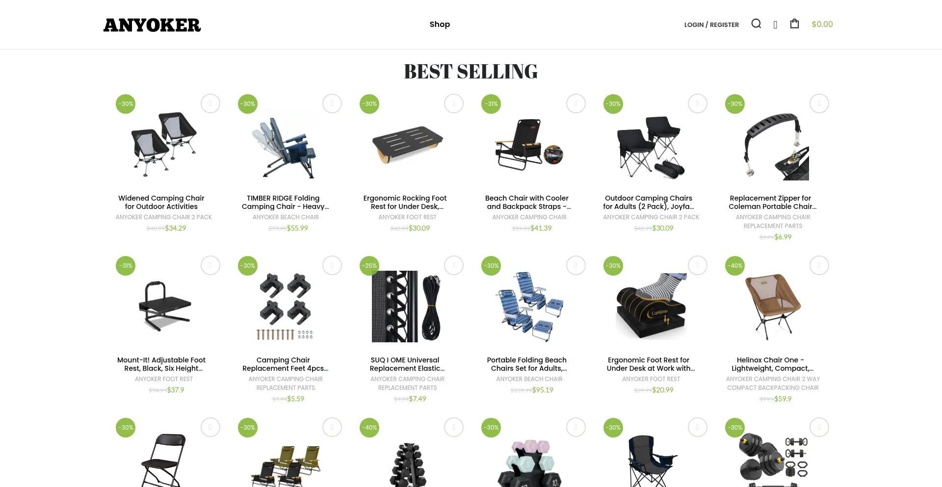 Anyokeroutdoorgear.shop est-il Sûr et Fiable ?
