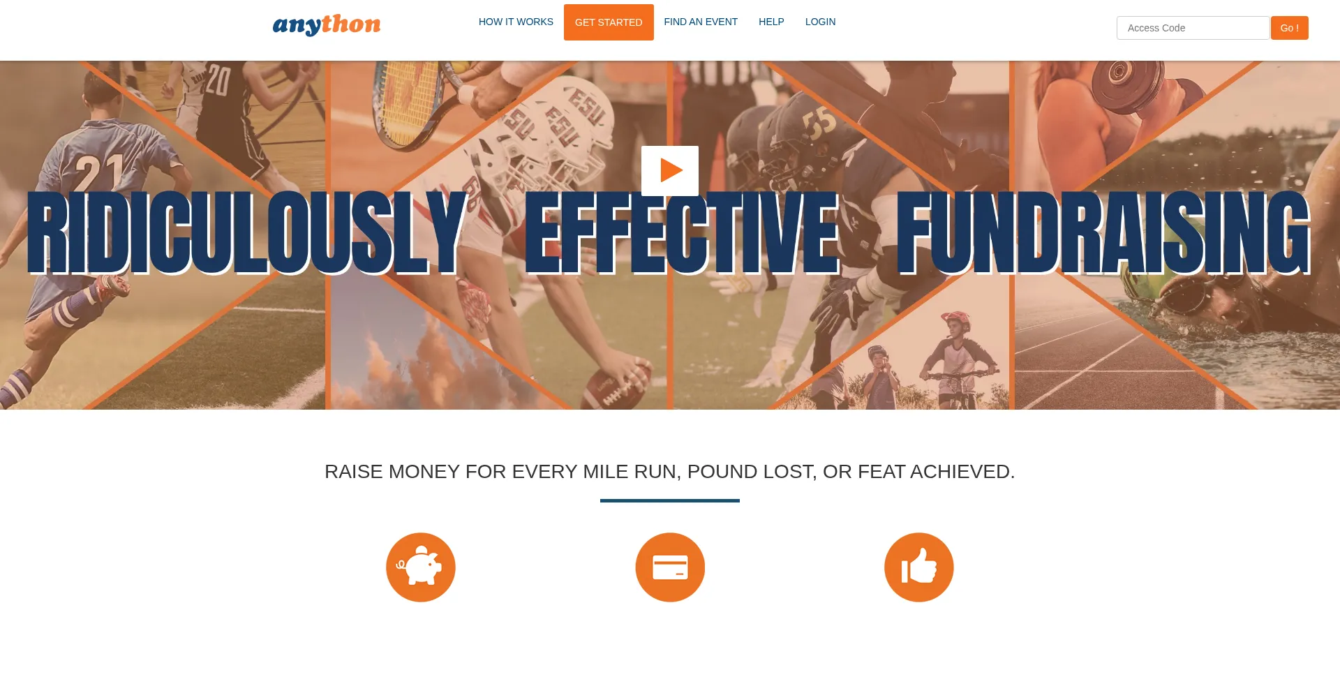 Anython.com est-il Sûr et Fiable ?