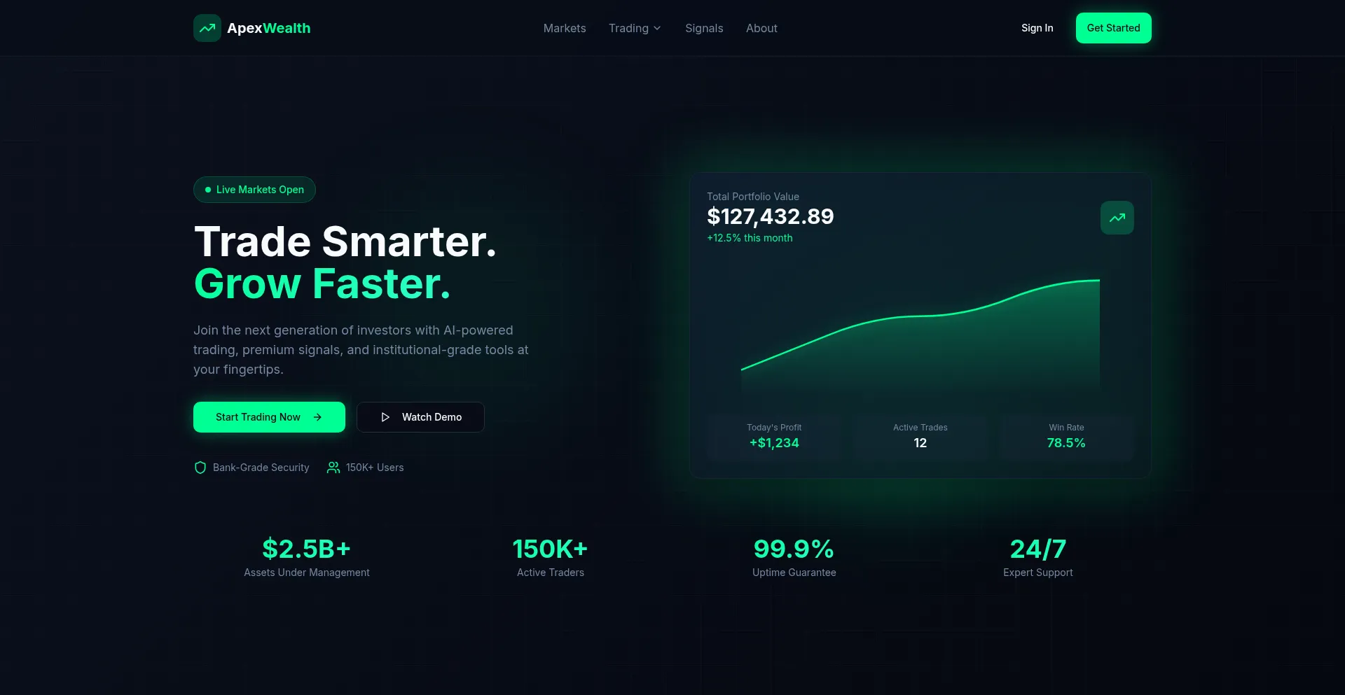 Apex-wealth.site