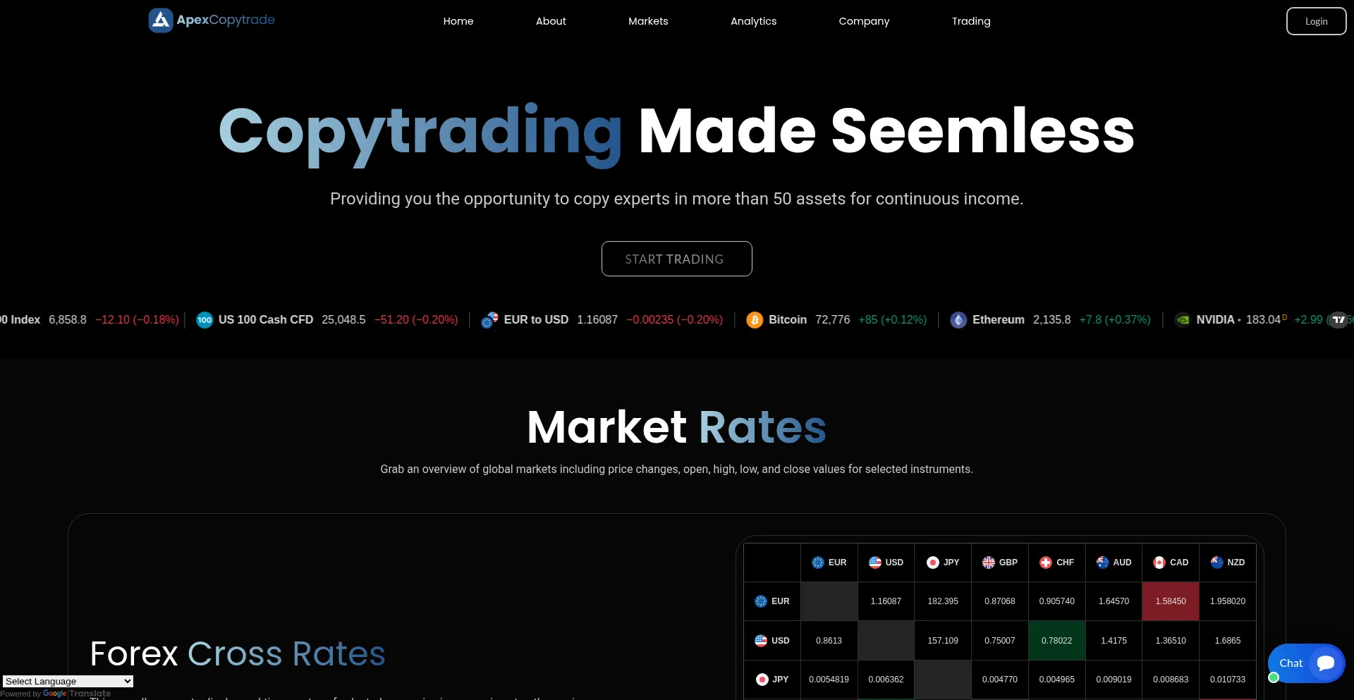 Apexcopytrade.com