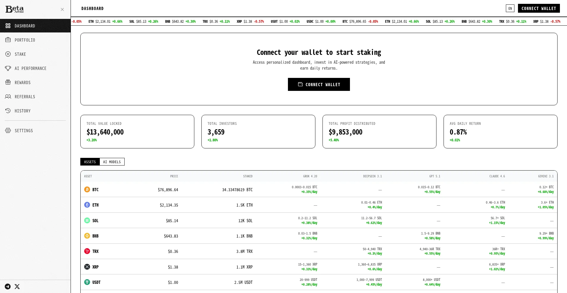App.beta-arena.io