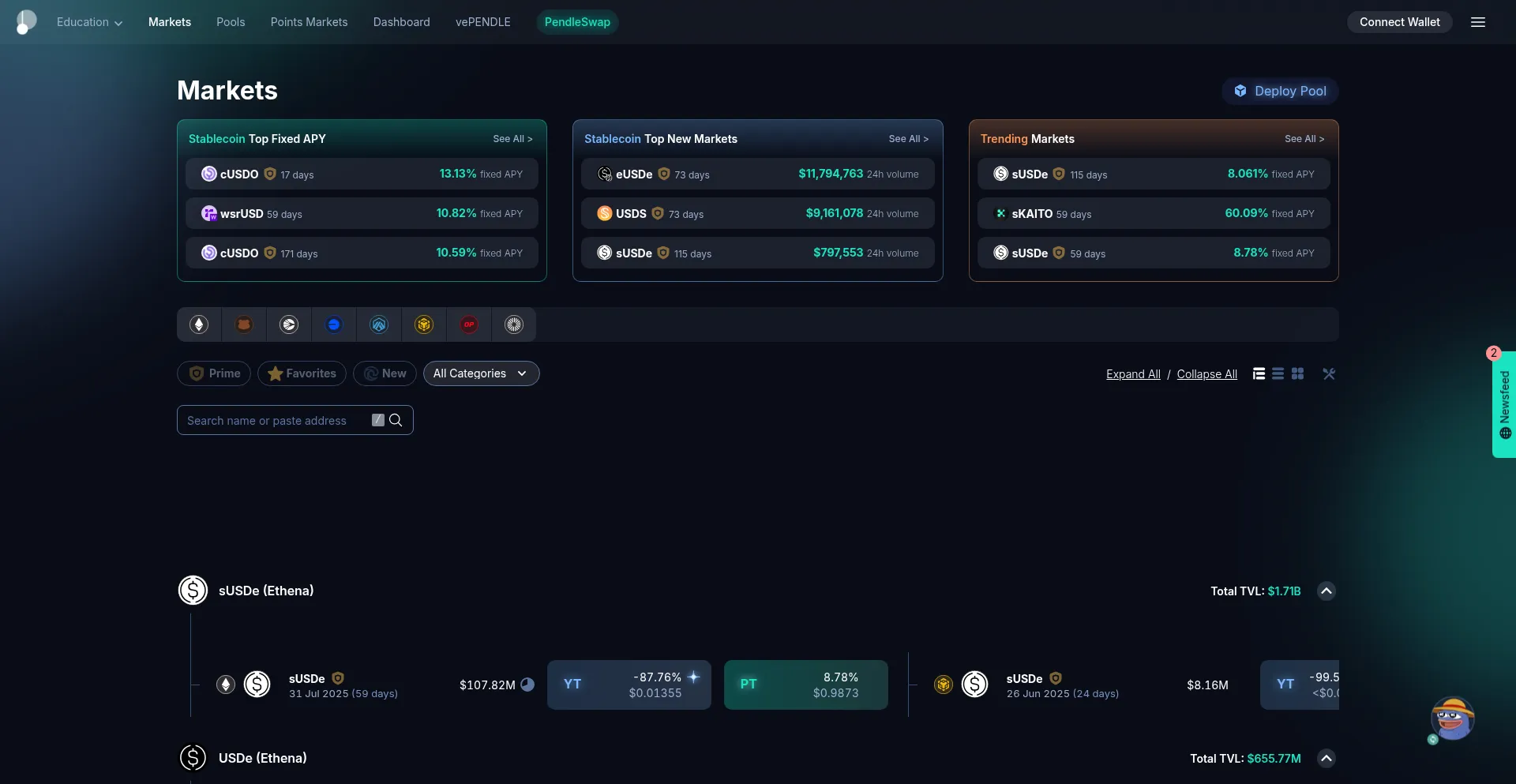 Website screenshot of App.pendeli.finance