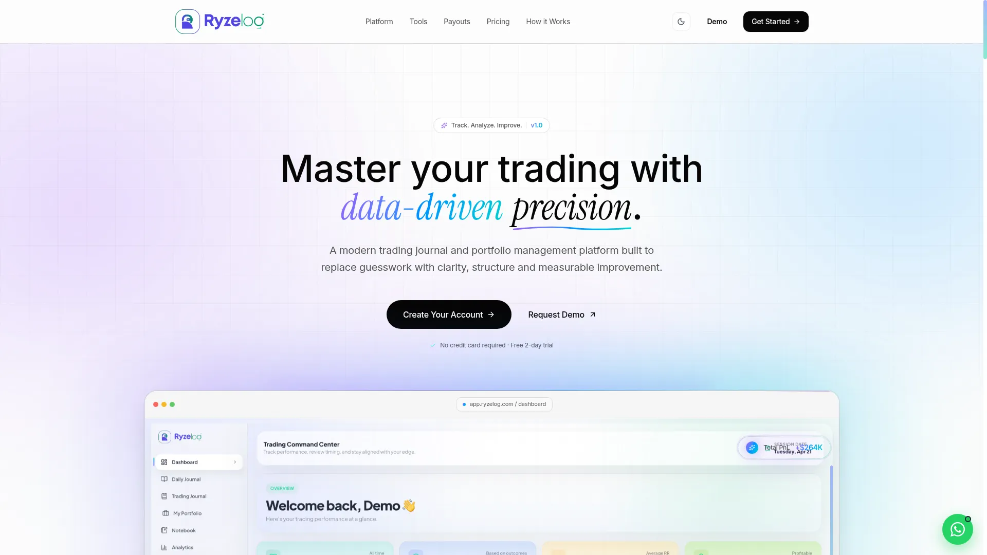 App.ryzelog.com