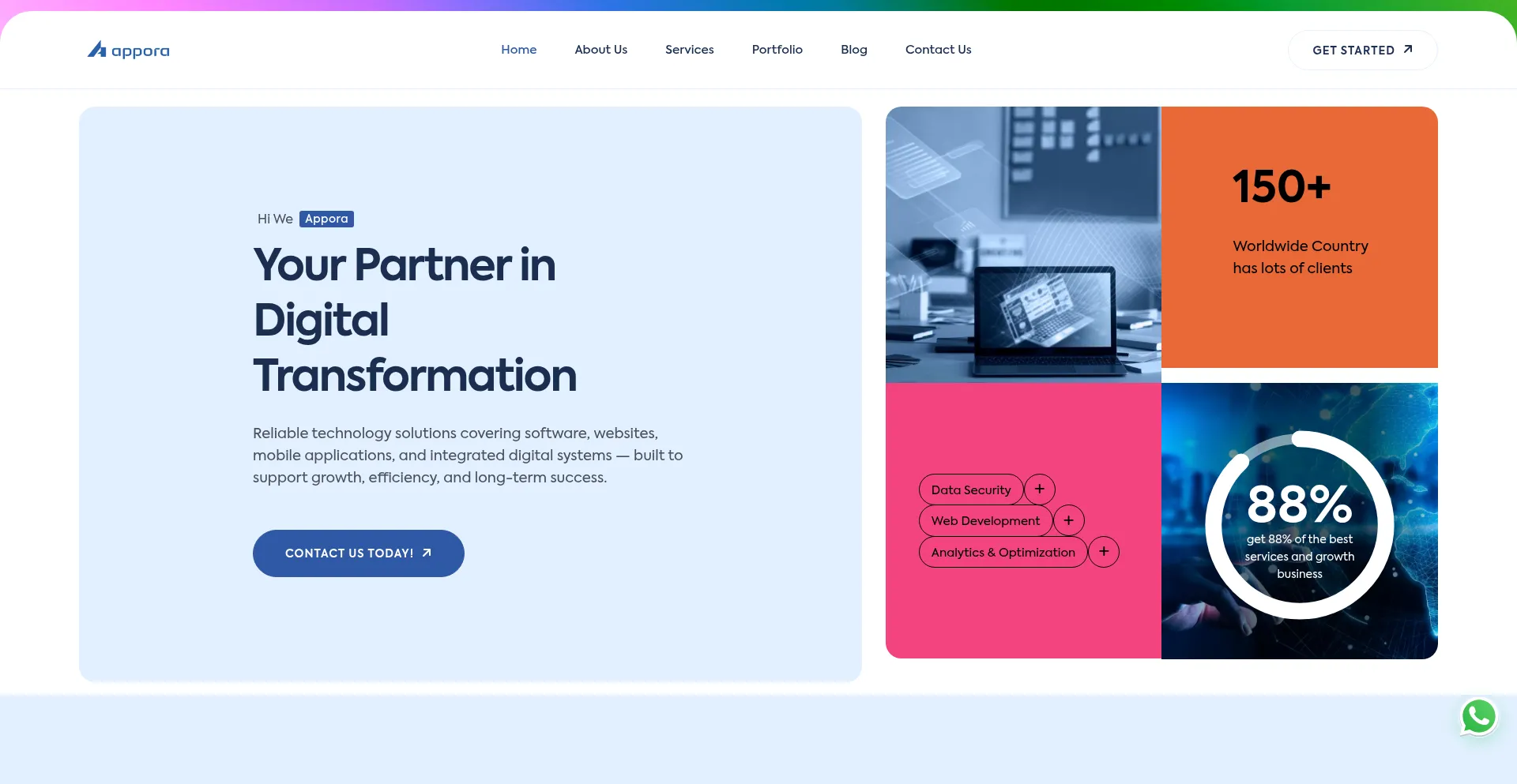 Appora.net