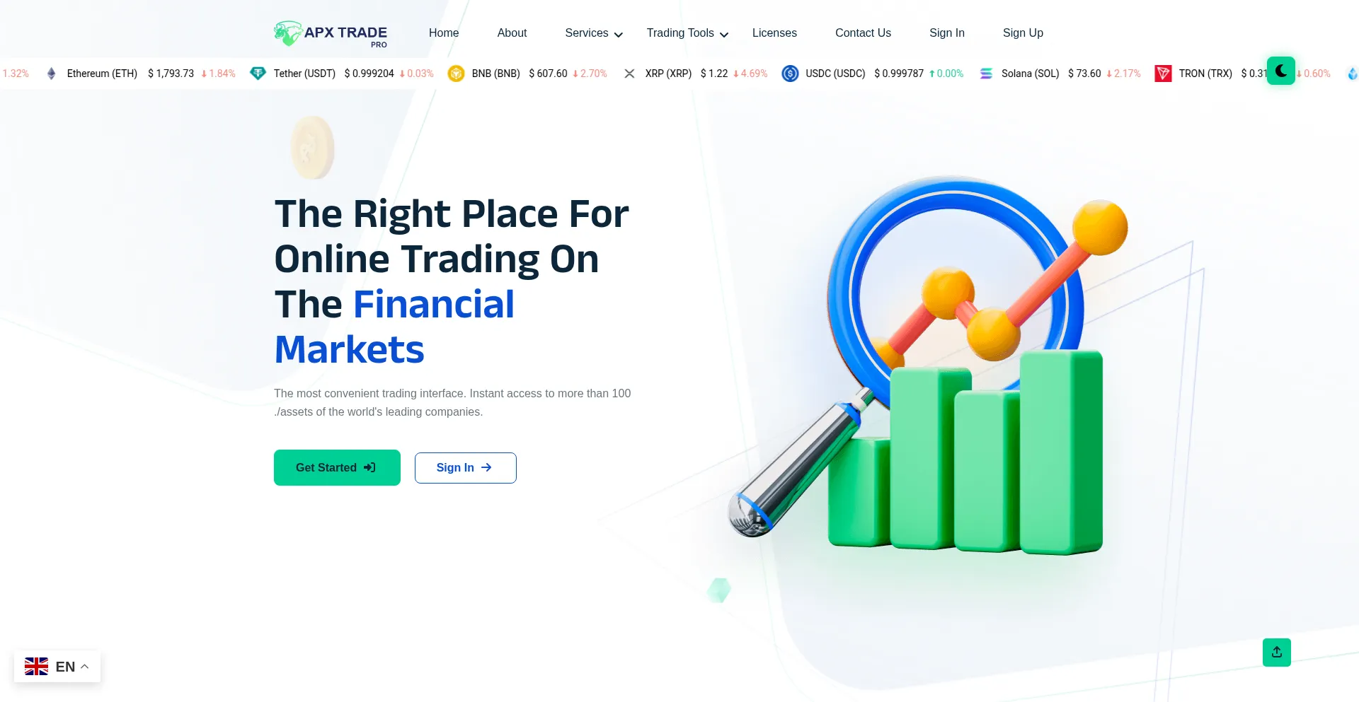 Apxtradepro.com