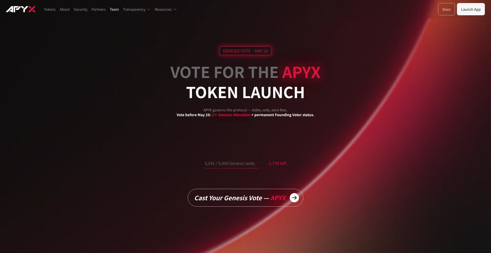 Apyx.team