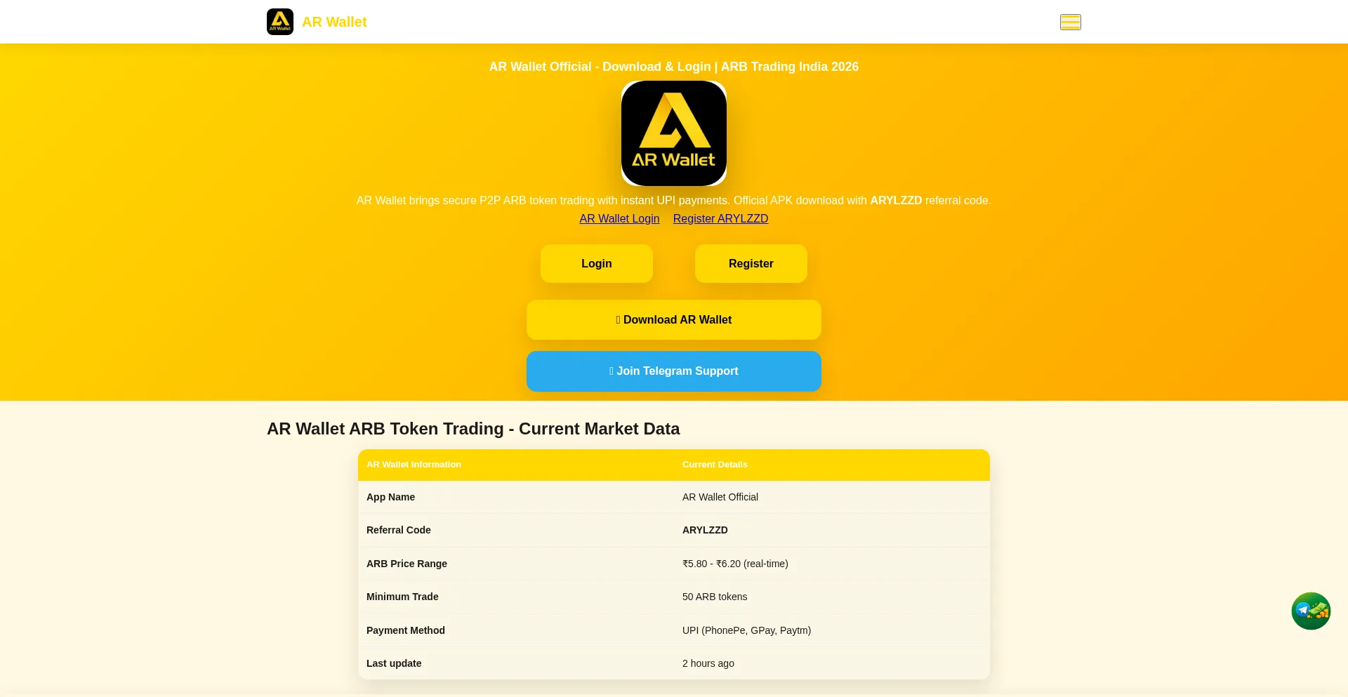 Arwallet.org.in