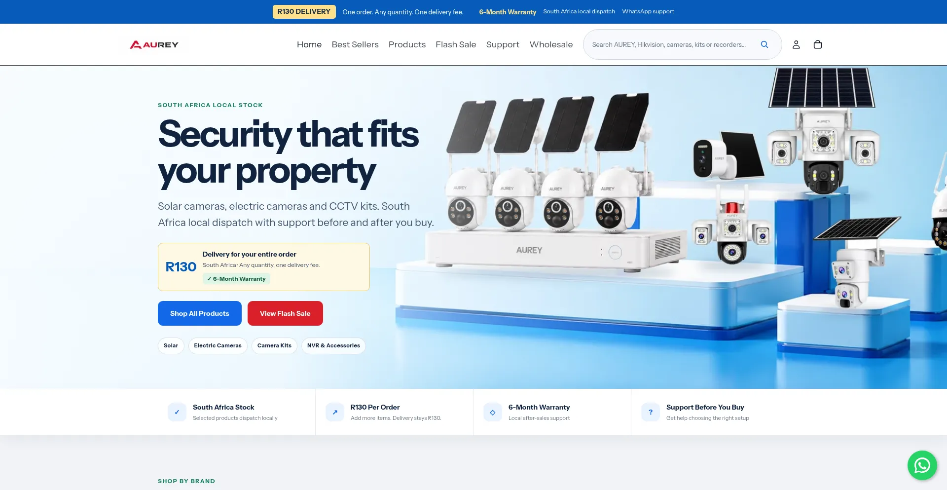 Aureycctv.com