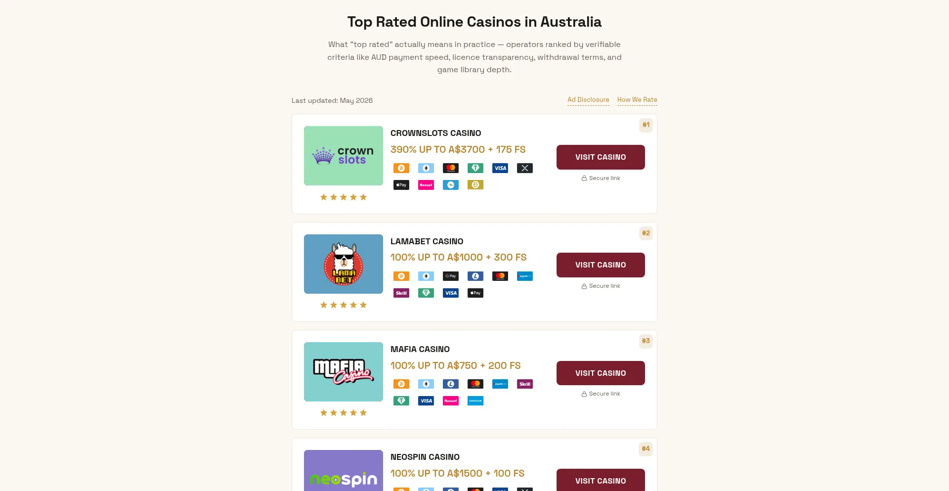 Australiatopratedcasino.com