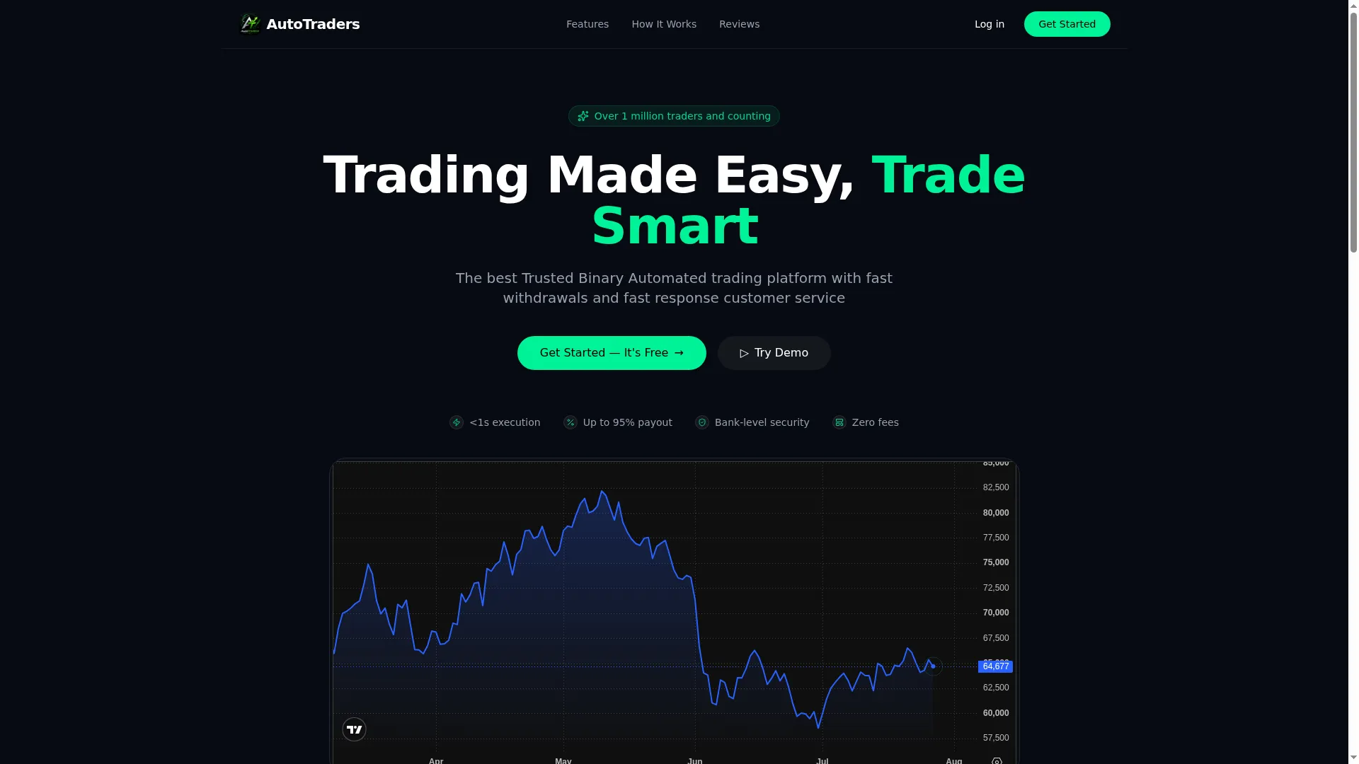 Autotraders.web.app