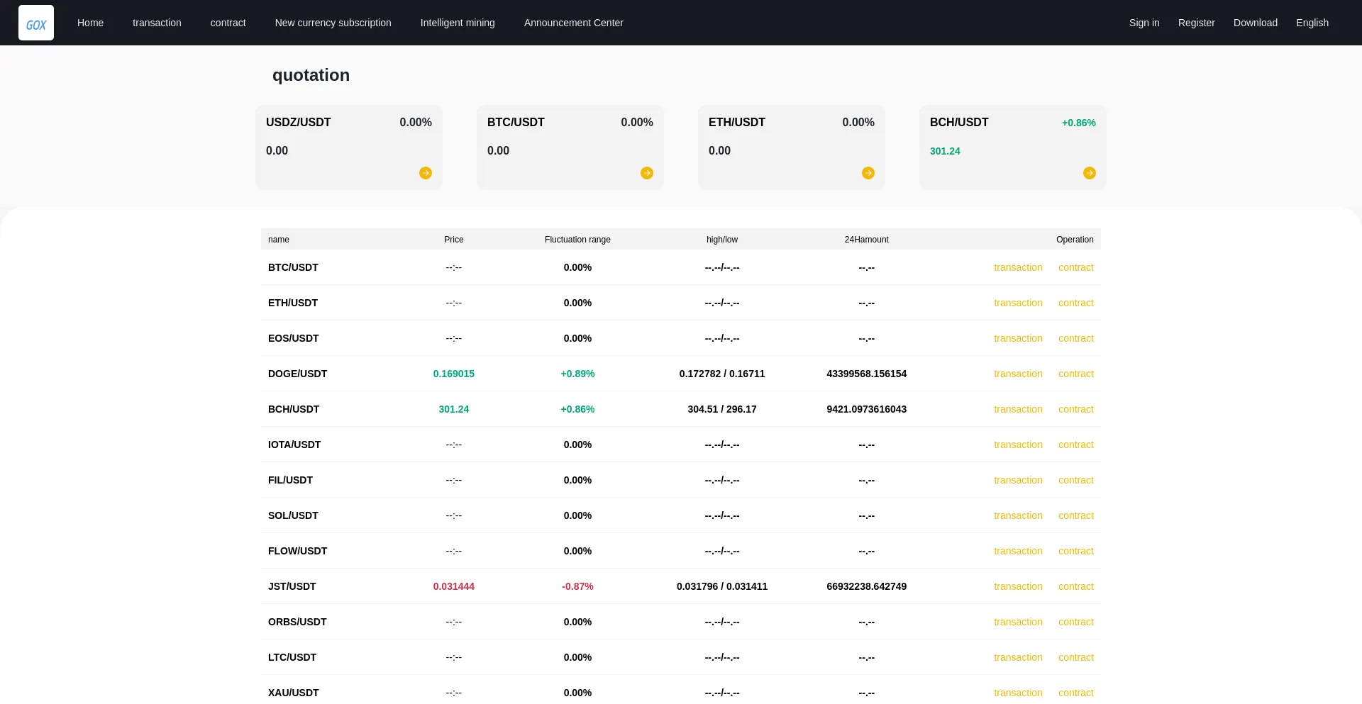 Website screenshot of Axcionks.com