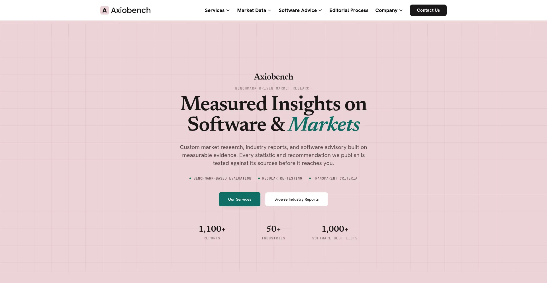Axiobench.com