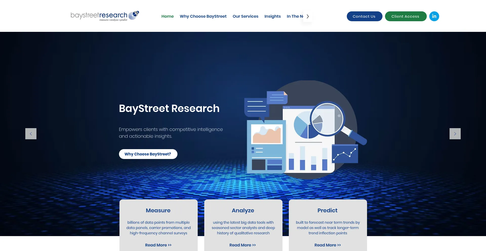 Baystreetresearch.com