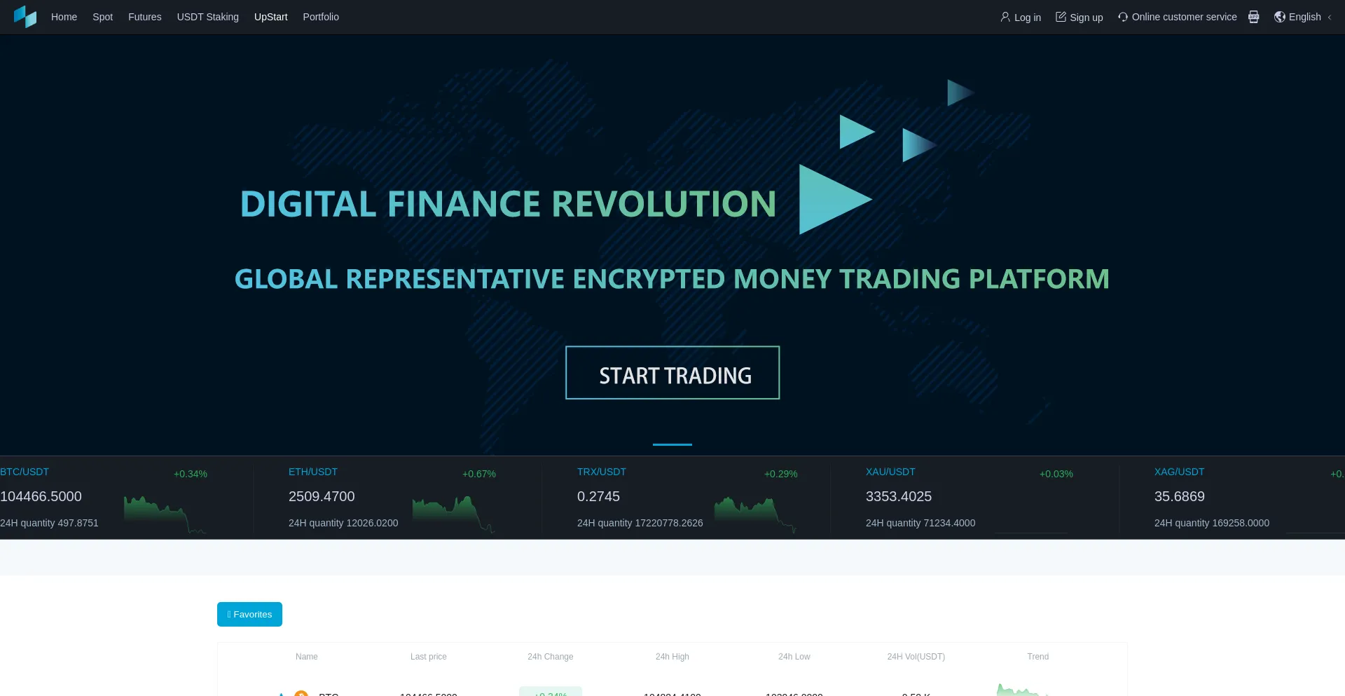 Website screenshot of Bcexus.com