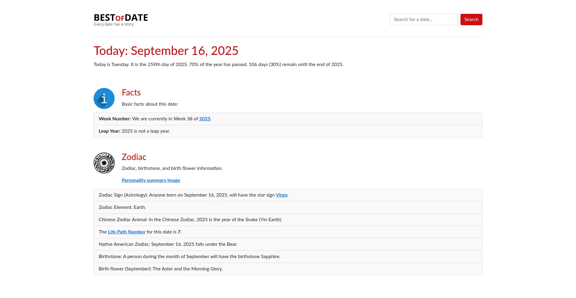 Bestofdate.com est-il Sûr et Fiable ?