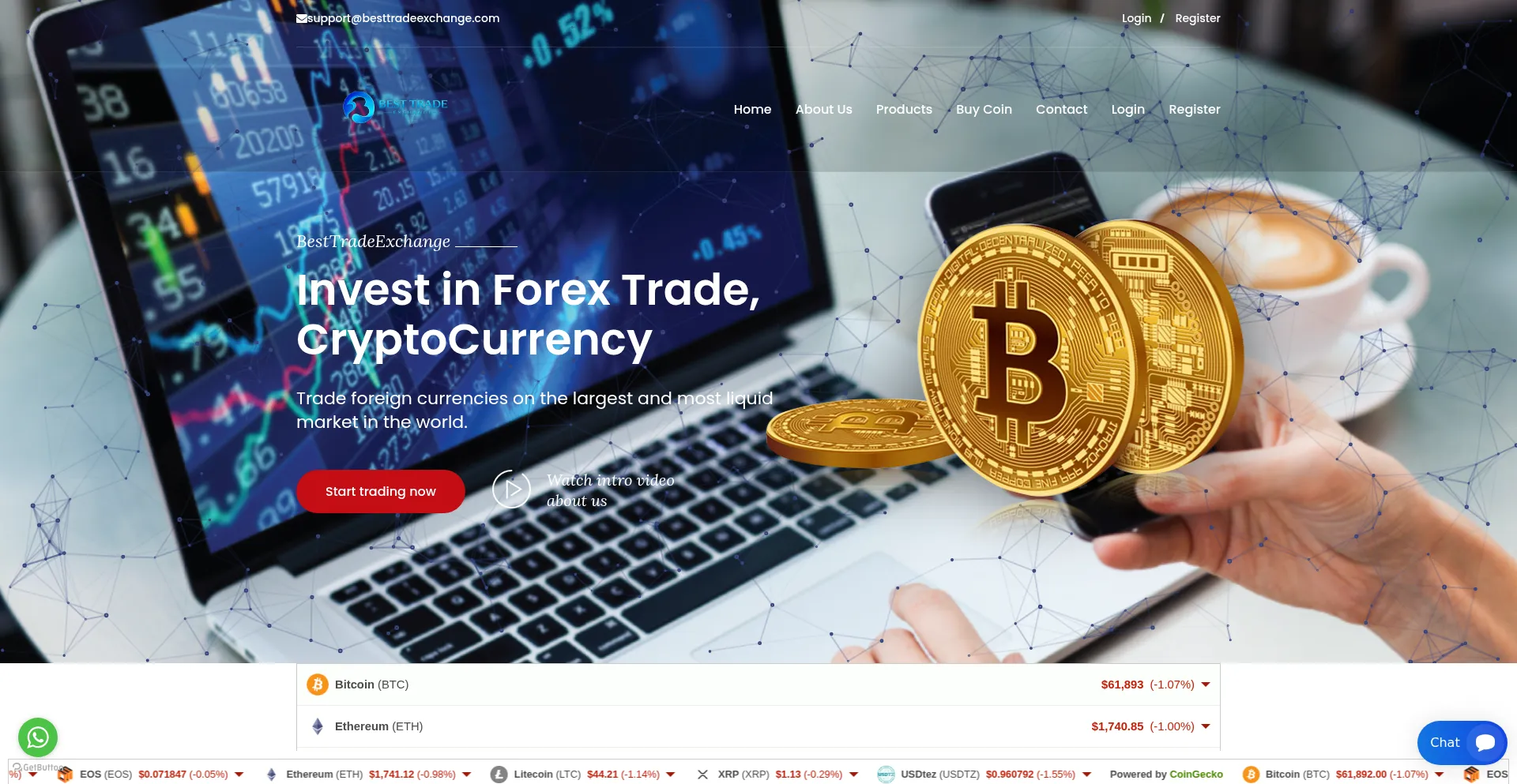 Besttradeexchange.com