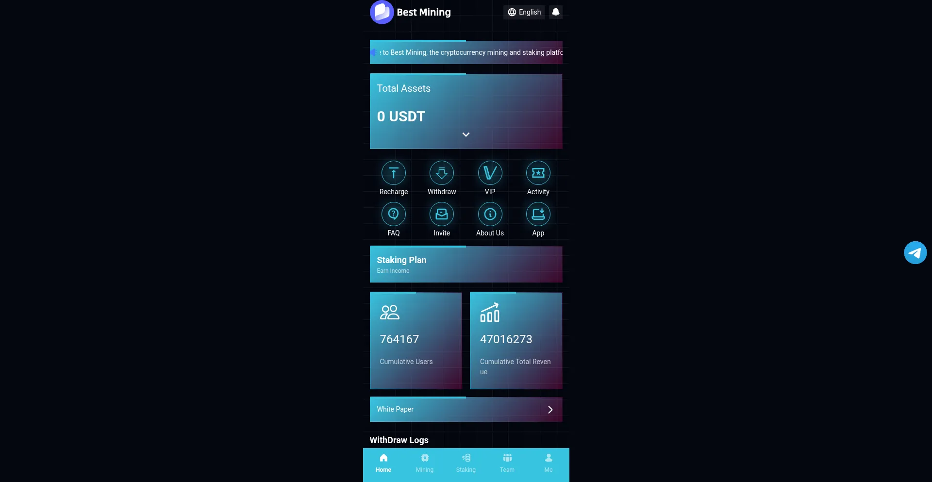 Bestwallets.net est-il Sûr et Fiable ?